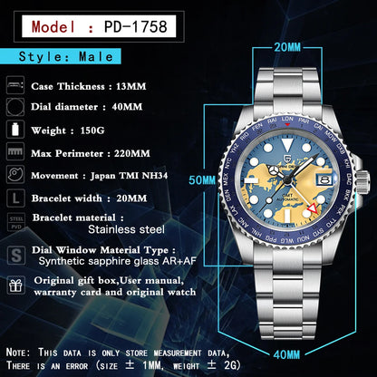 PD Mundi GMT